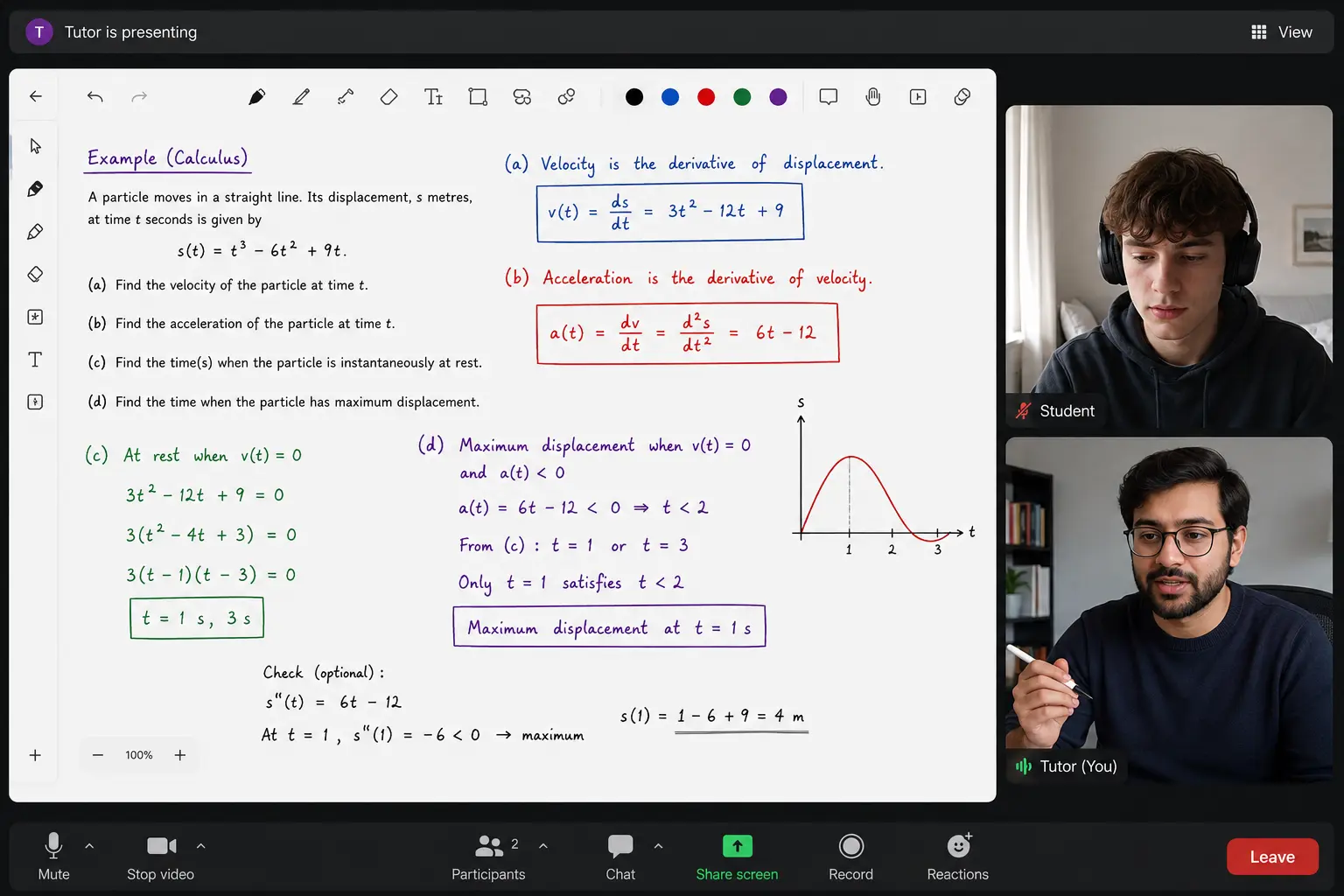 Online Advanced Higher Physics tutoring session showing shared digital whiteboard