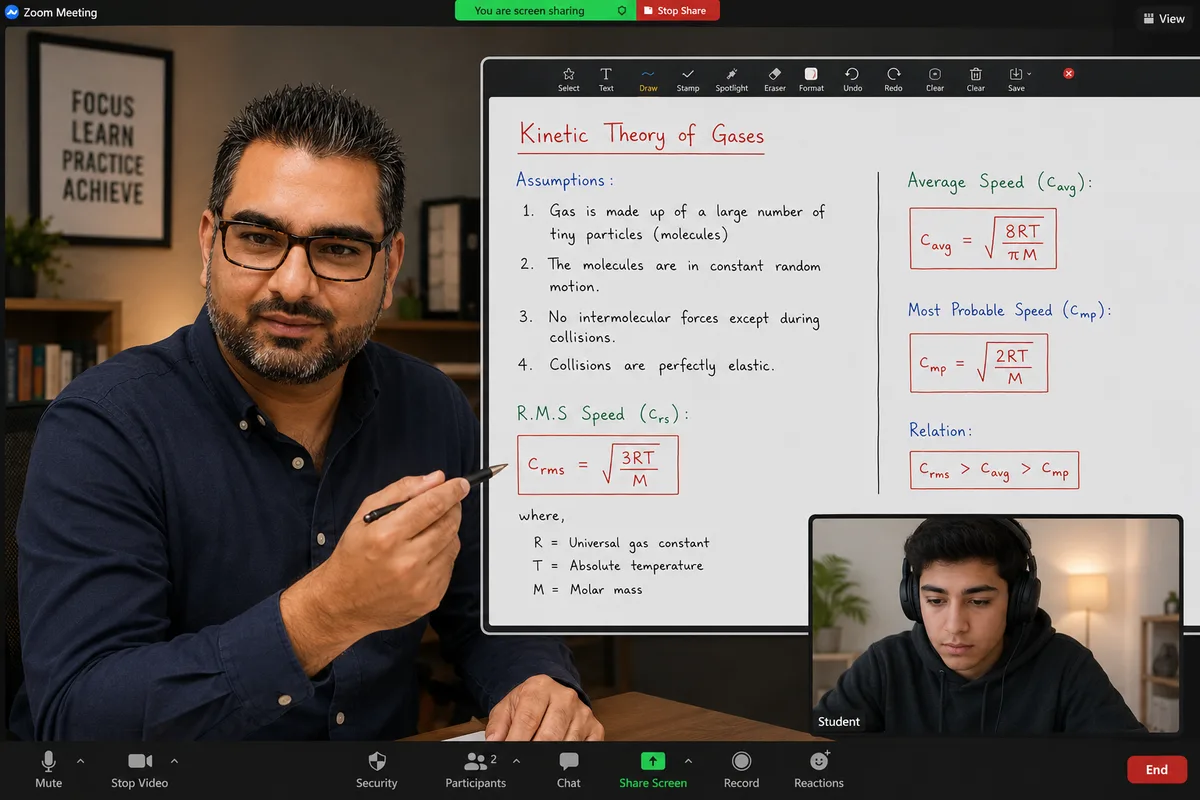 A real one-to-one online lesson — shared whiteboard, live on video